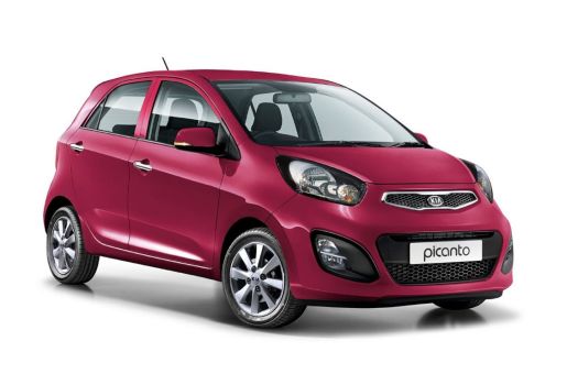 Kia Picanto uk