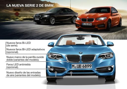 BMW Serie2 Coupe y Convertible 5