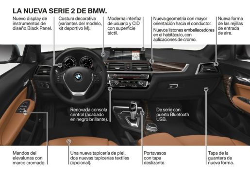 BMW Serie2 Coupe y Convertible 7