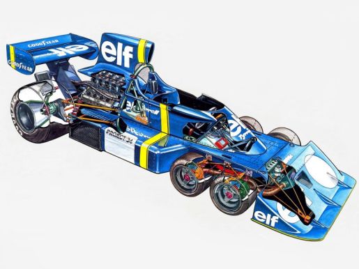 F1 Tyrell 6 ruedas 2