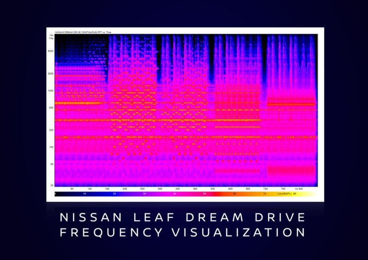 leaf dream drive 4