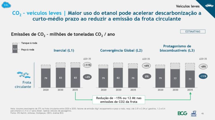 BRASIL3