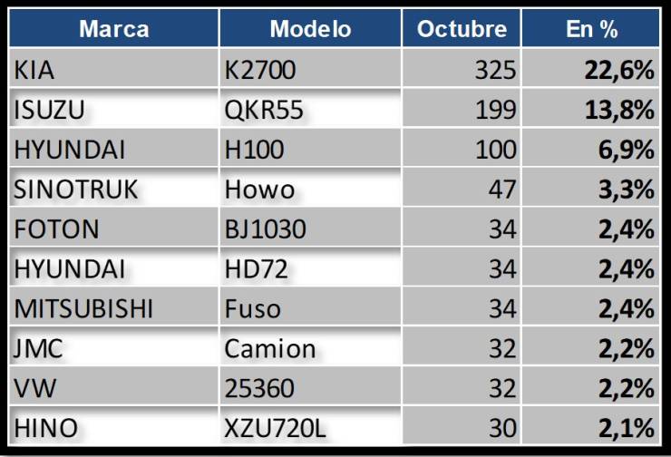 cadam 05